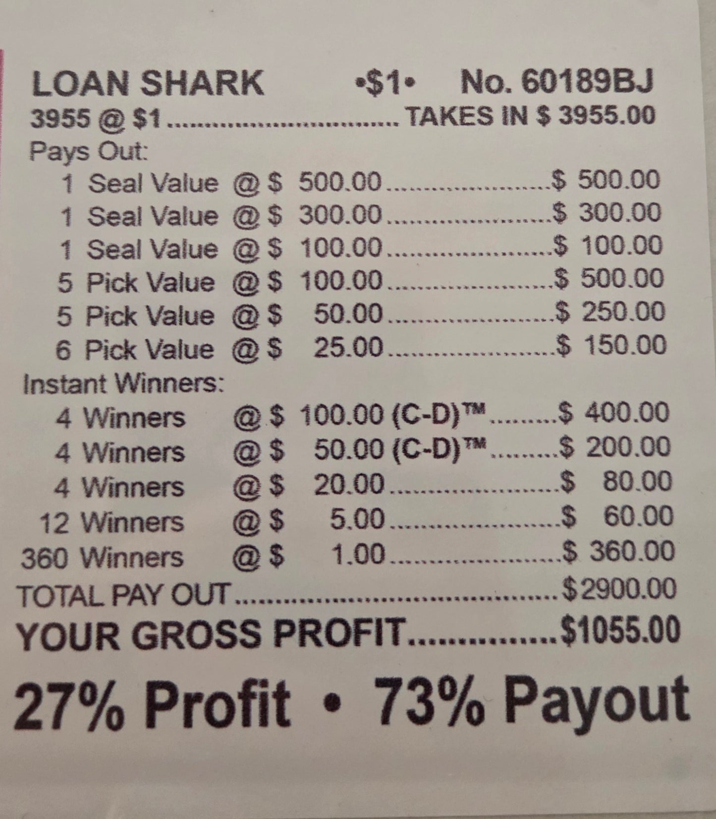 Loan Shark 3955ct One Pack Bonus Board Chip Pull Tabs