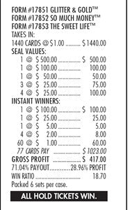 Glitter And Gold 1440ct Seal Game Pull Tabs