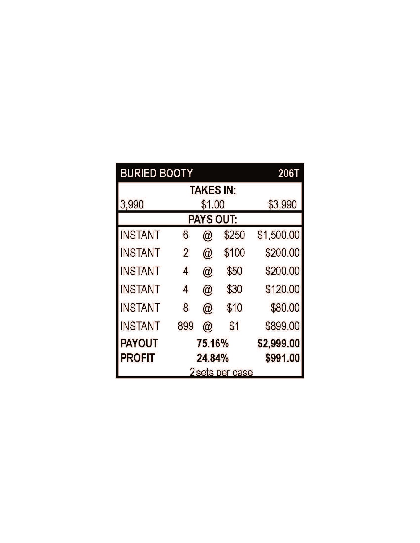 Buried Booty $1 3990ct 6-$250 Instant Pull Tab