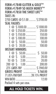 The Sweet Life 2700ct Seal Game Pull Tabs