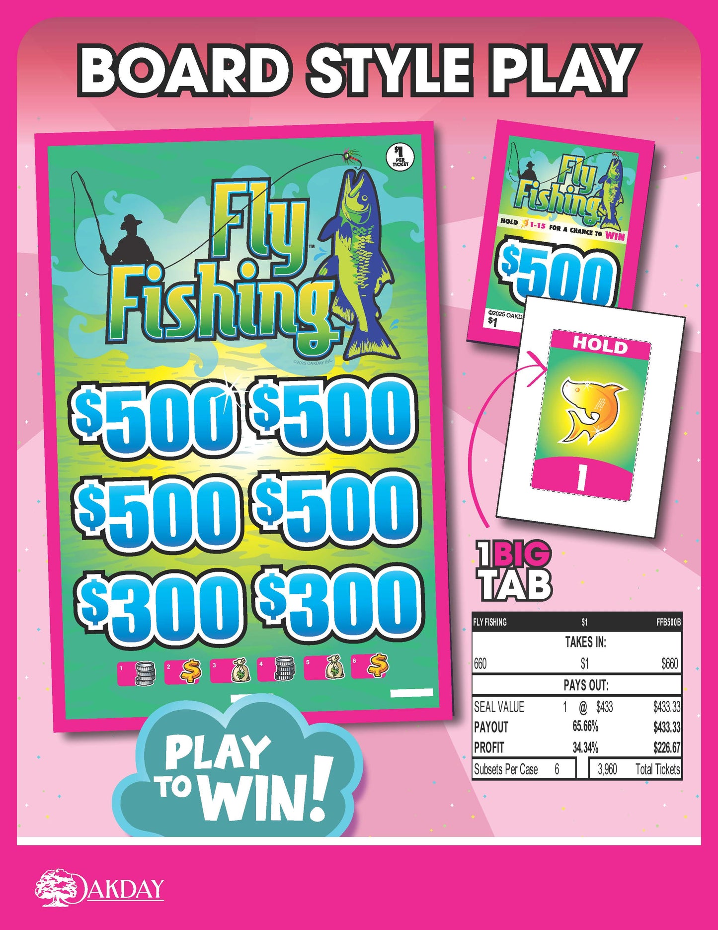 Fly Fishing 660ct Subset Bonus Board Pull Tabs