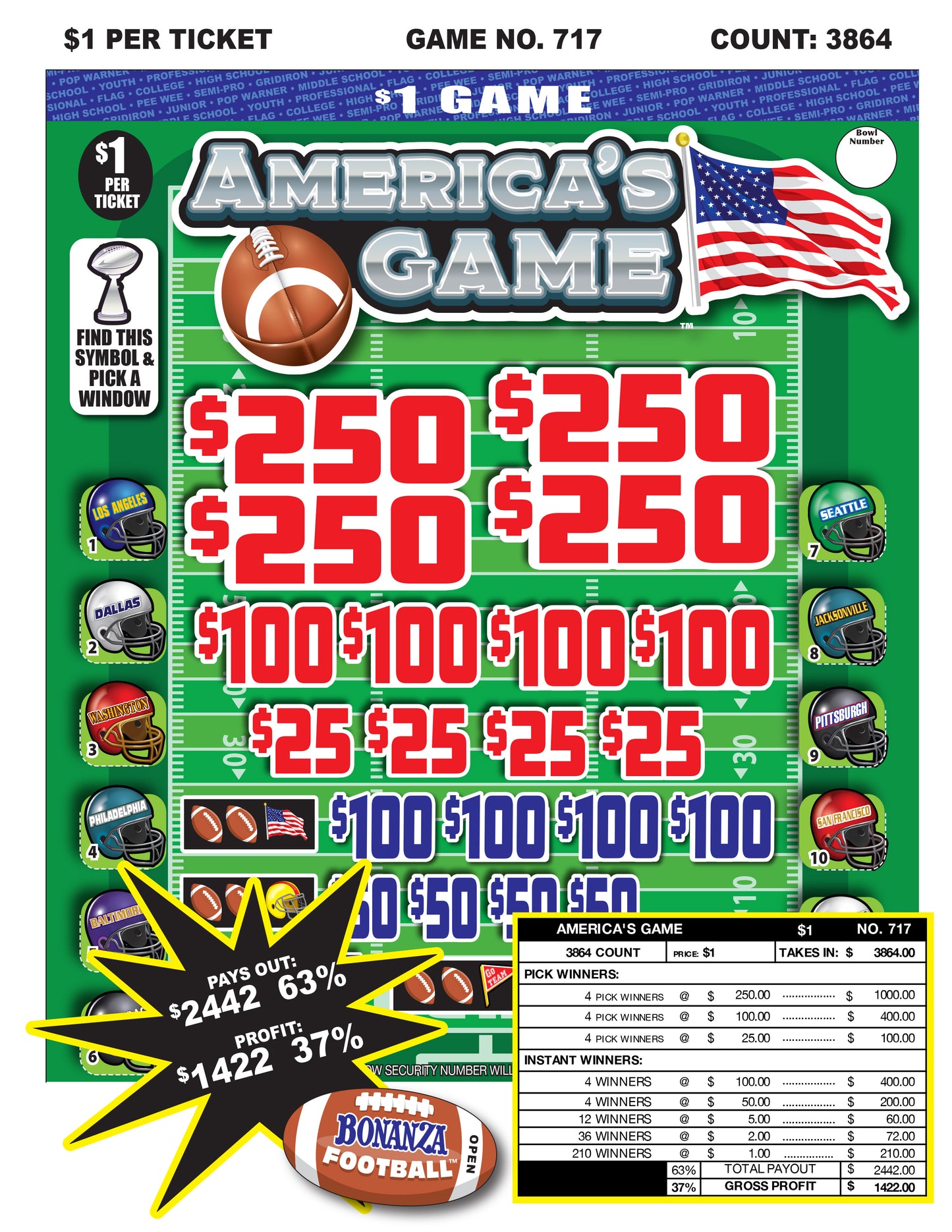 americas's game pull tabs