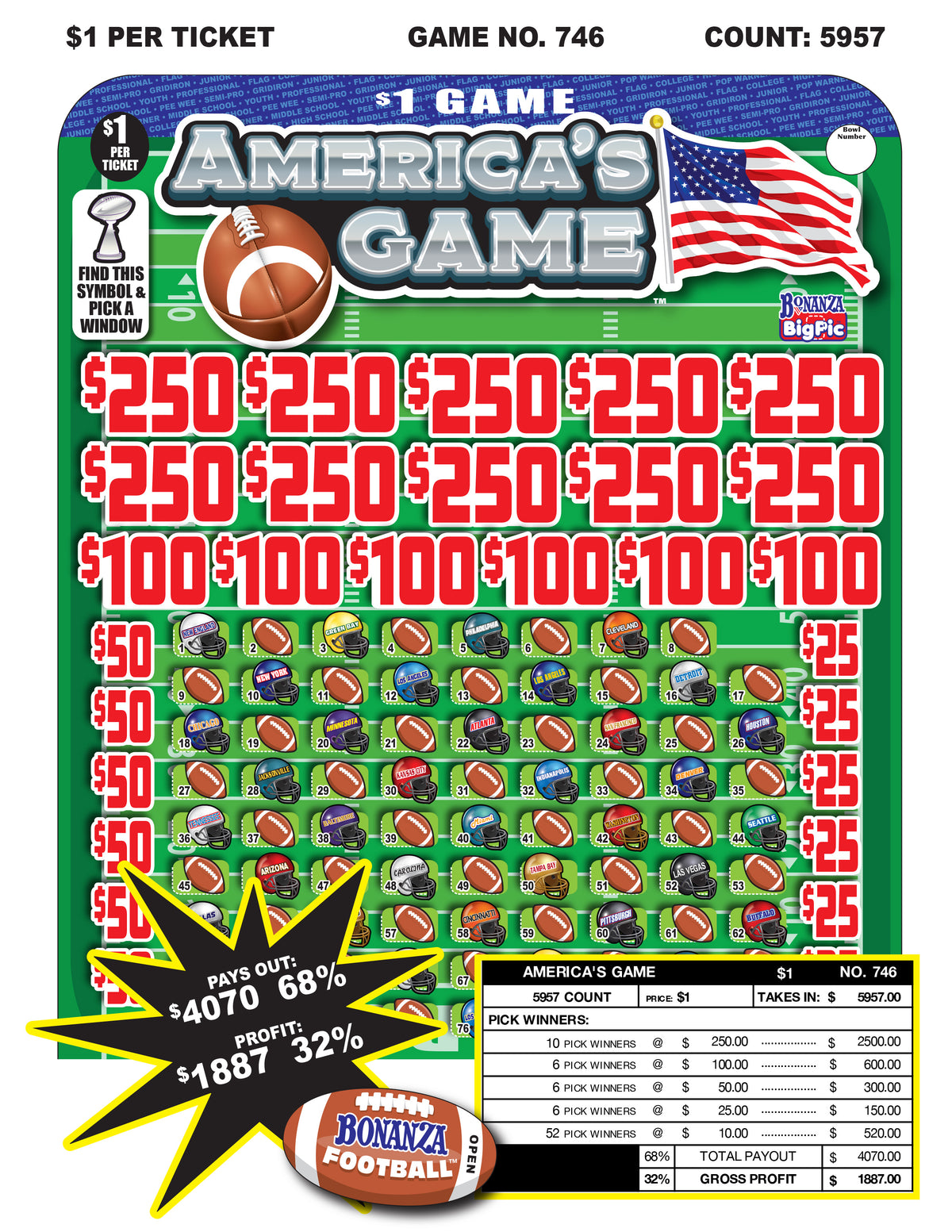 america's game pull tabs