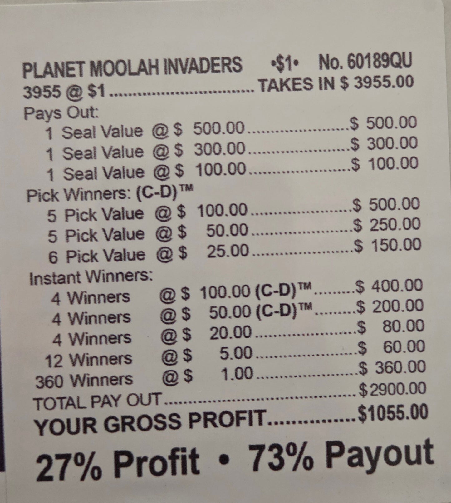 Planet Moolah Invaders 3955ct One Pack Bonus Board Chip Pull Tabs