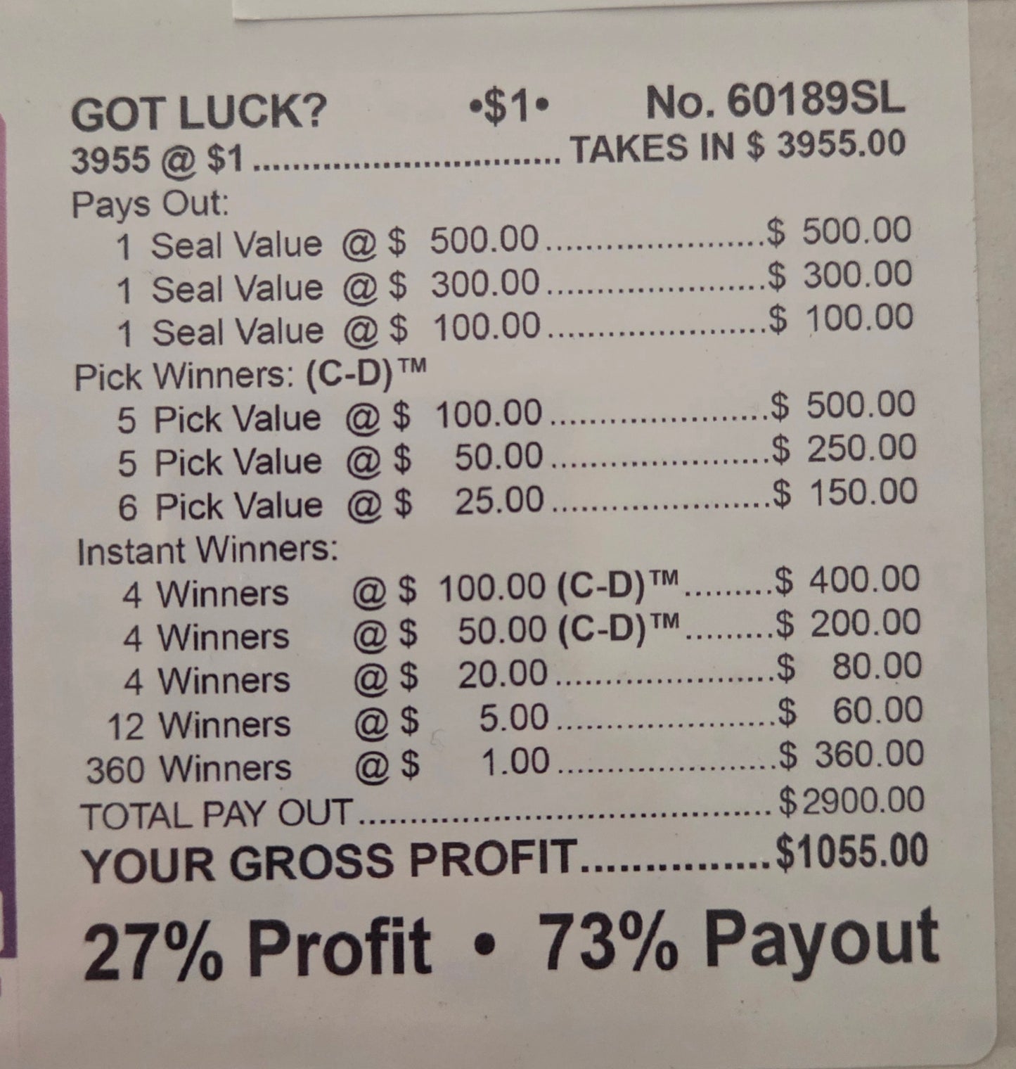 Got Luck 3955ct Bonus Board Chip Pull Tabs