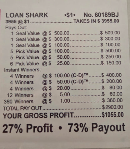 Loan Shark 3955ct One Pack Bonus Board Chip Pull Tabs