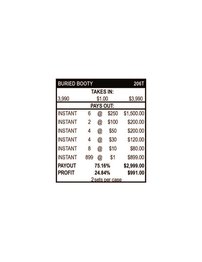 Buried Booty $1 3990ct 6-$250 Instant Pull Tab