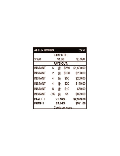 After Hours $1 3990ct 6-$250 Instant Pull Tabs