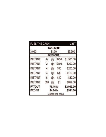 Fuel the Cash $1 3990ct 6-$250 Instant Pull Tabs