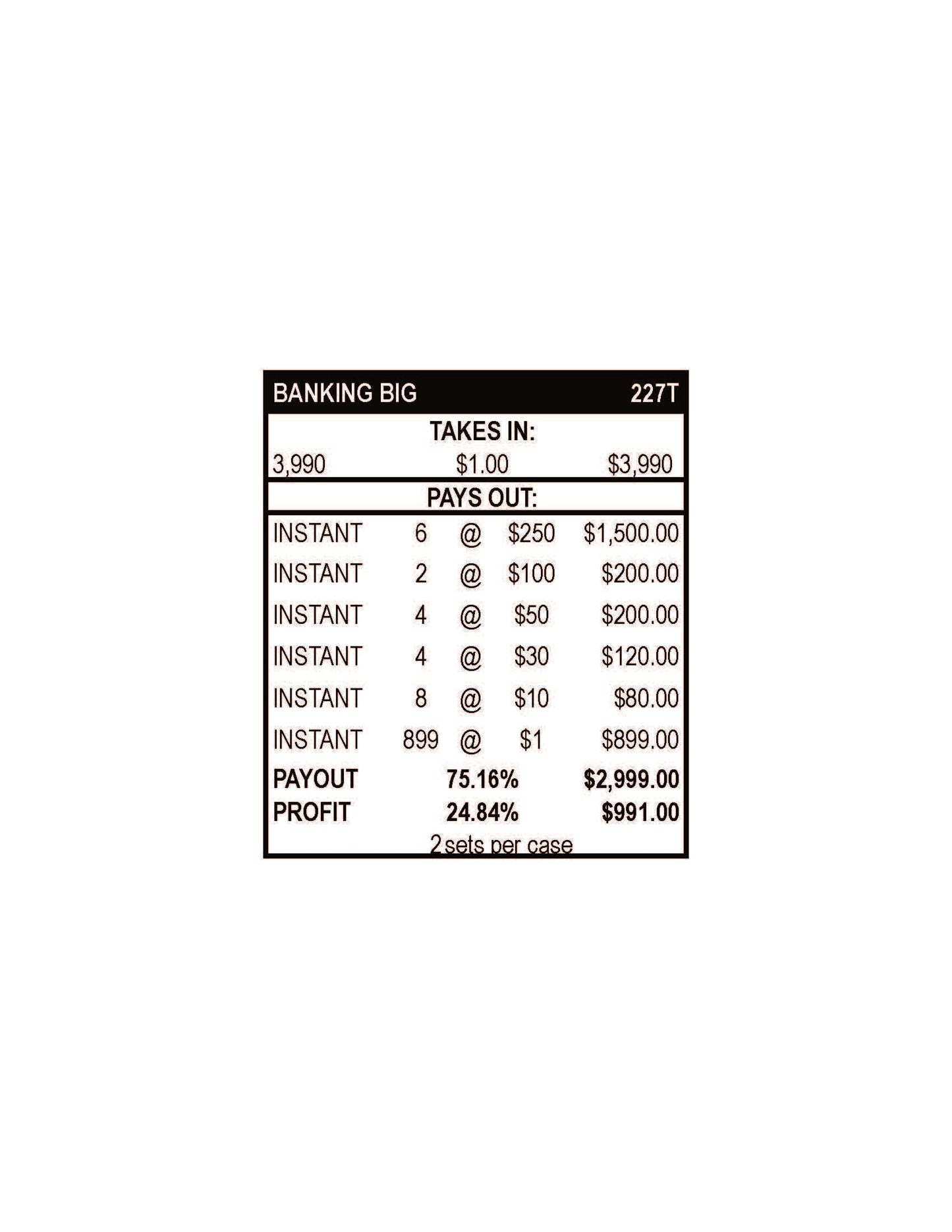Banking Big $1 3990ct 6-$250 Instant Pull Tabs