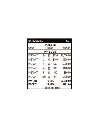 Banking Big $1 3990ct 6-$250 Instant Pull Tabs