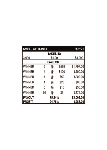 Smell of Money $1 3990ct 3-$599 Instant Pull Tabs