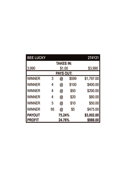Bee Lucky $1 3990ct 3-$599 Instant Pull Tabs