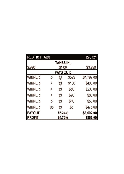 Red Hot Tabs $1 3990ct 3-$599 Instant Pull Tabs