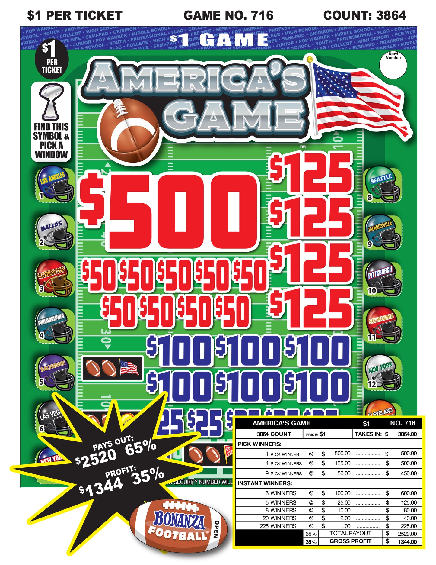 america's game pull tabs