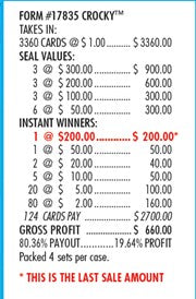 Crocky 3360ct Supercard Bonus Board Pull Tabs
