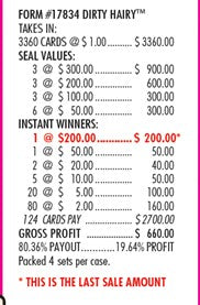 Dirty Hairy 3360ct Supercard Bonus Board Pull Tabs