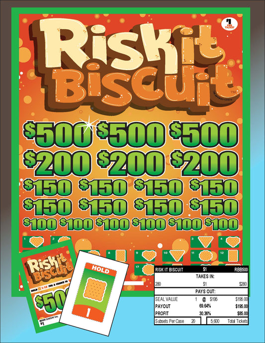 risk it biscuit pull tab