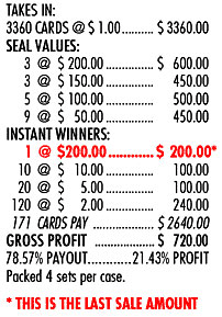 cash key bonus board