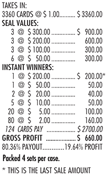 Sparkling Slots 3360ct Supercard Bonus Board Pull Tabs