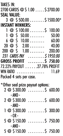 Safe Buster 2700ct Seal Game Pull Tabs